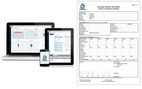Gilson Guardian Cloud Sharing Application and Test Report